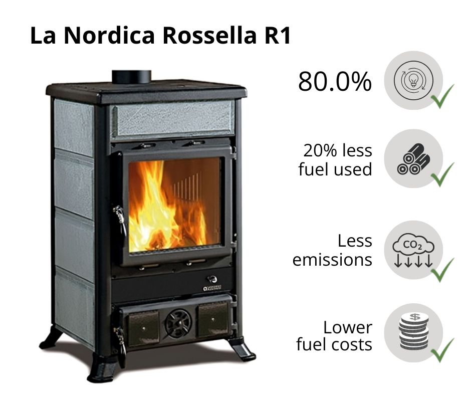 Italian wood burning stove